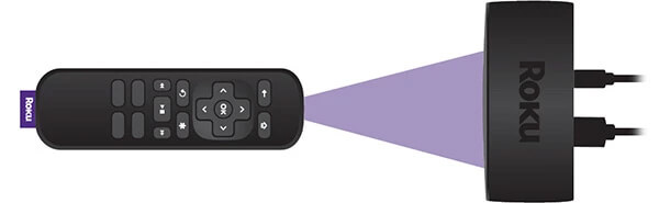 Simple Roku Remote