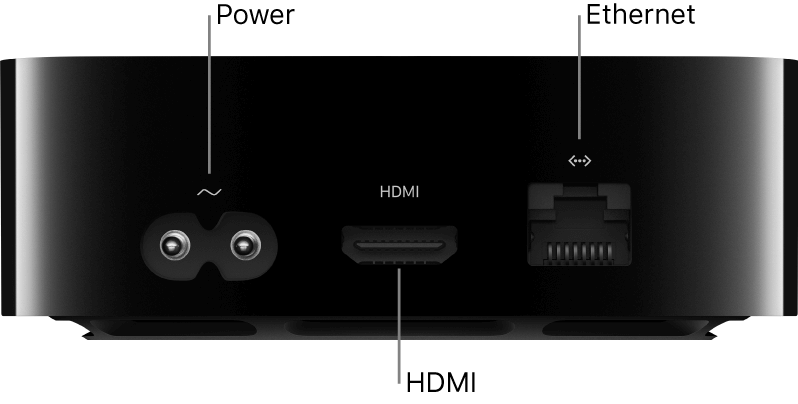 Connect Apple TV to internet using an ethernet cable