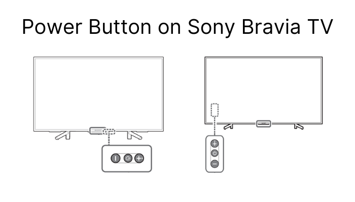 Power button 