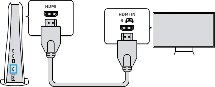 Plug a device into Samsung TV while it is on to change the source