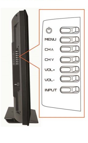 Press the Physical buttons on Philips TV to reset without a remote