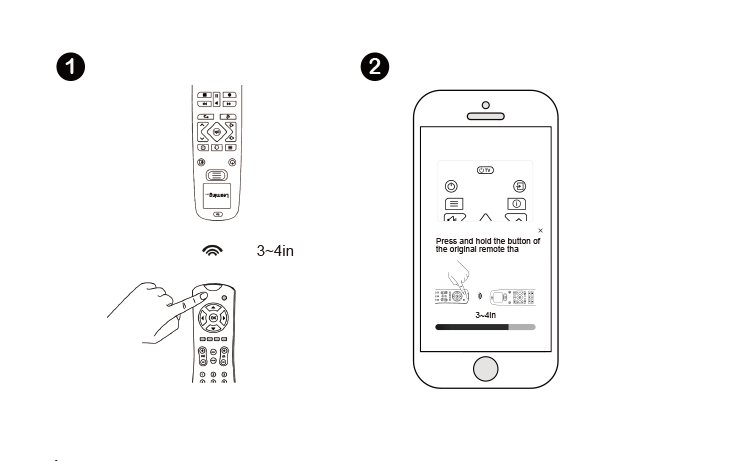 Manual learning