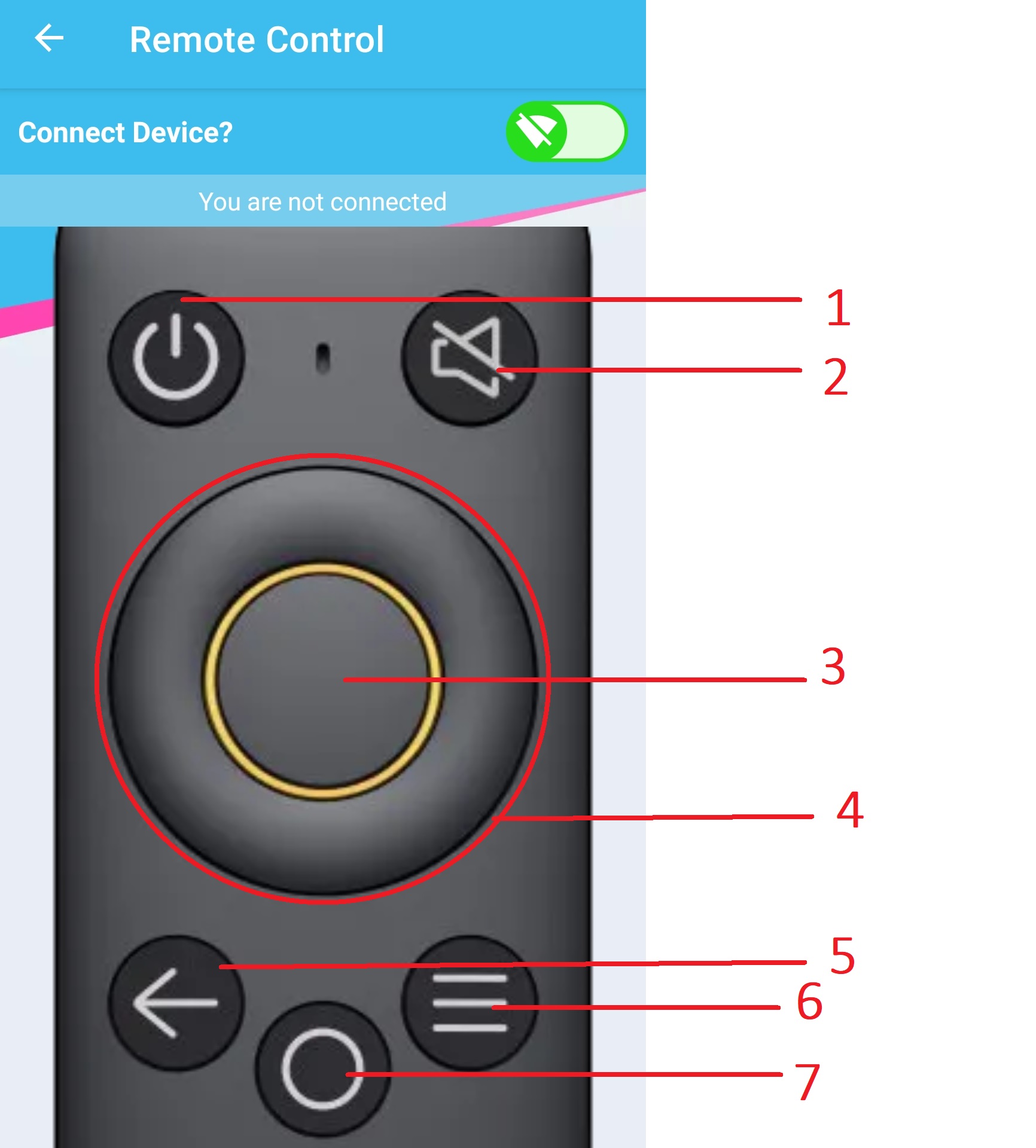 Remote controls 