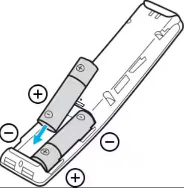 Replace the batteries to fix the Bush TV remote not working