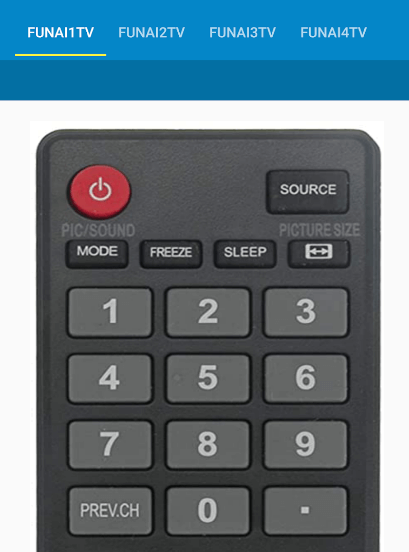 Funai TV Remote Models list