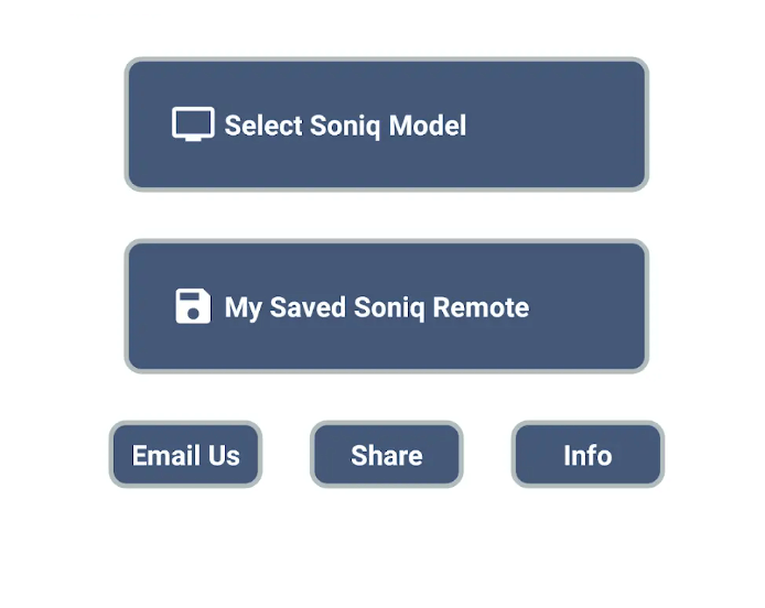 Soniq TV Remote