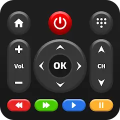 Universal TV Remote Control by Soft Droid